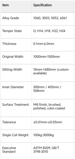 Aluminum Alloy Coil Aluminum Alloy Coil